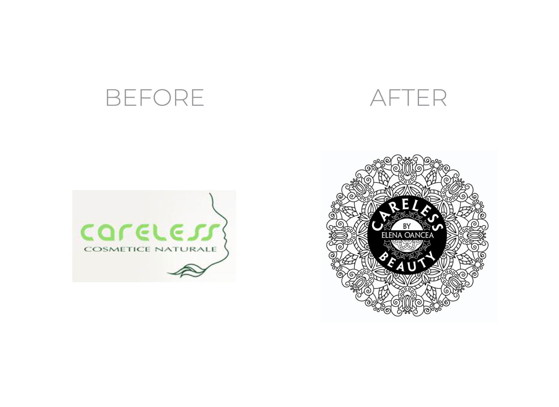 careless beauty portfolio inoveo before and after rebranding