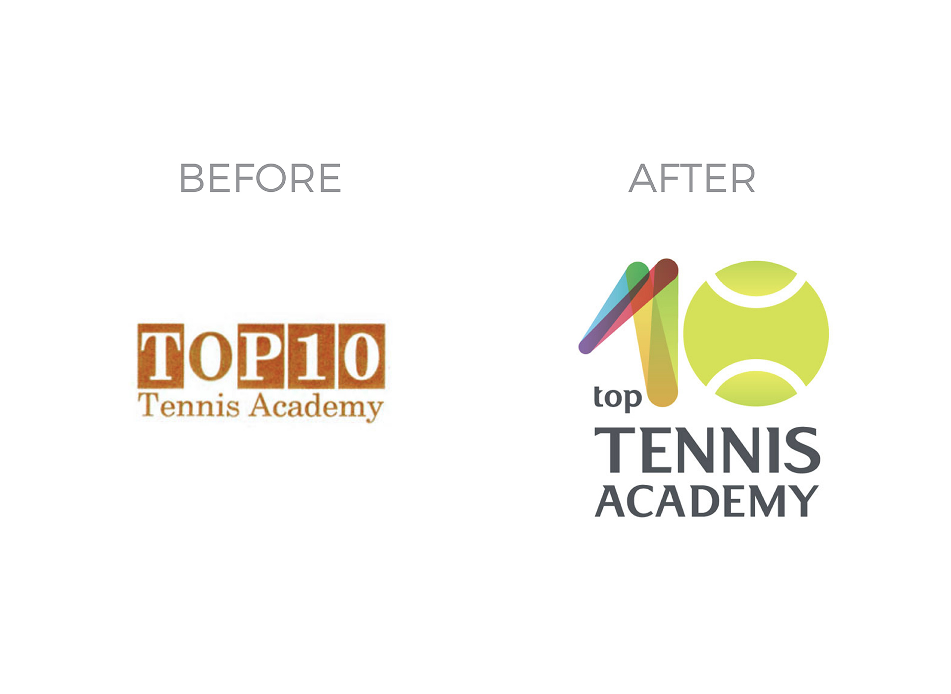 top 10 tennis portfolio before and after rebranding